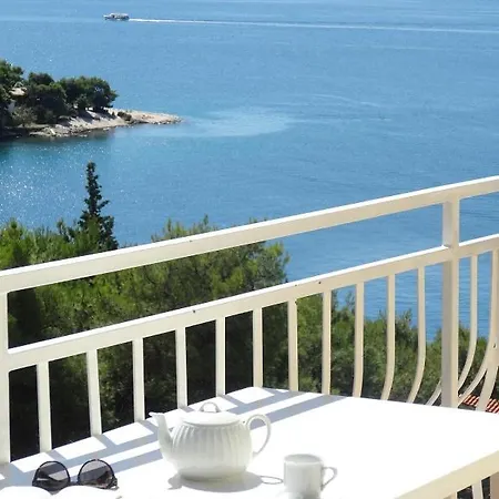 Yellow House Τρογκίρ